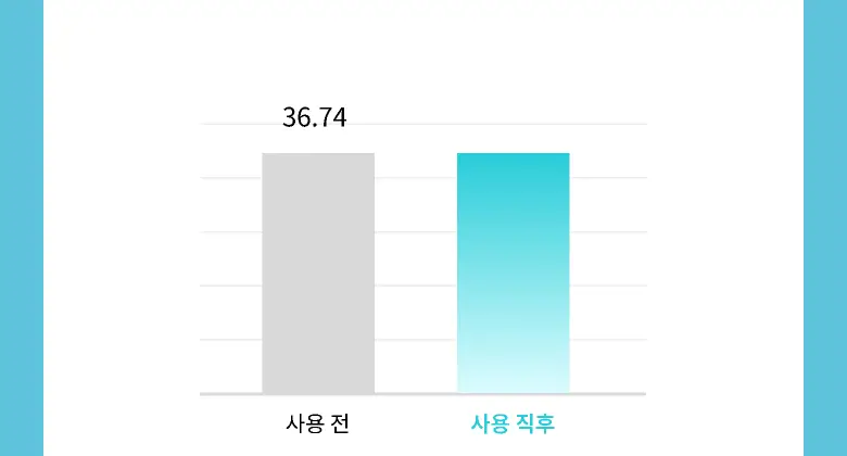 [사용감 개선] 식물나라 가벼운 수분 선 젤 60ml 단품 상세페이지 16